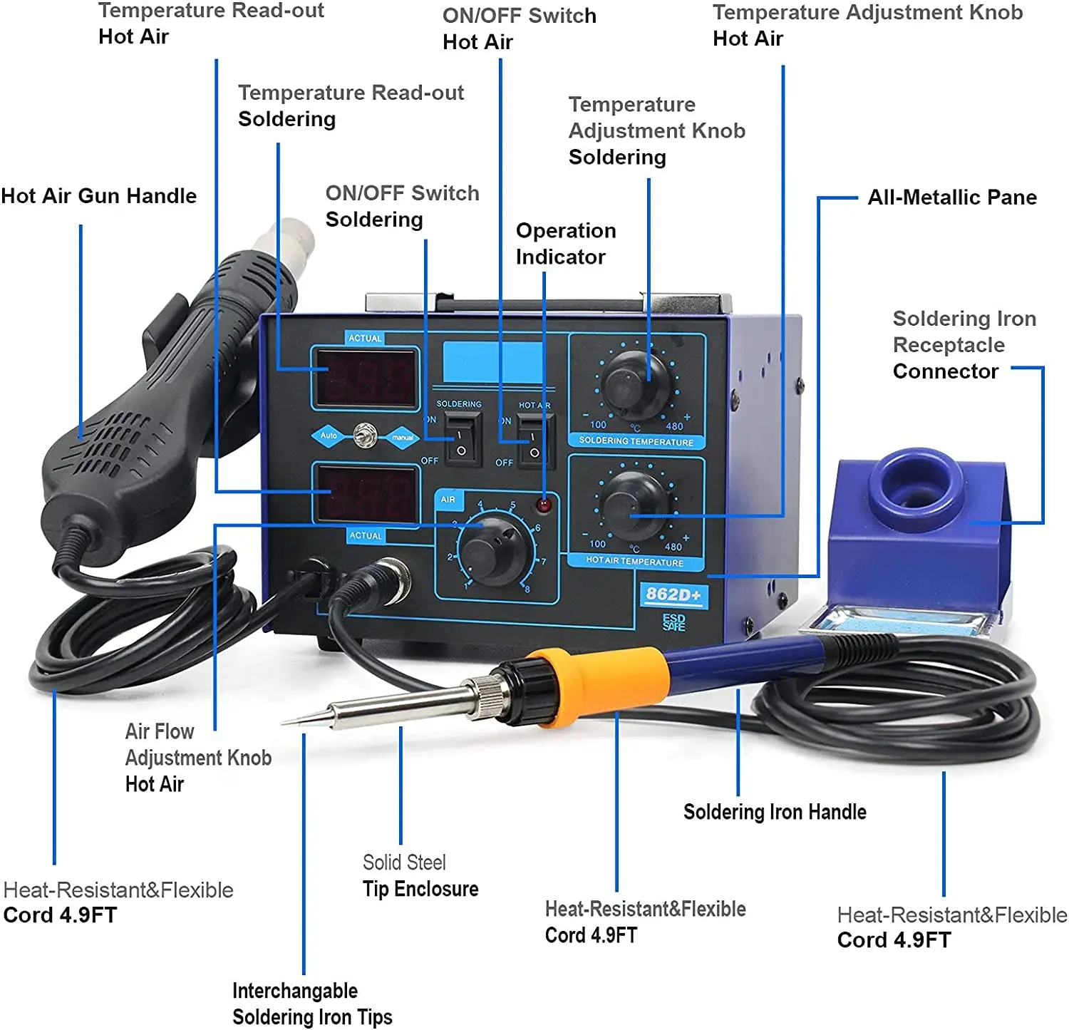 Stasiun Solder 2 In 1 750W den - 2 In 1 Soldering Rework Station 750W ulasan dan harga