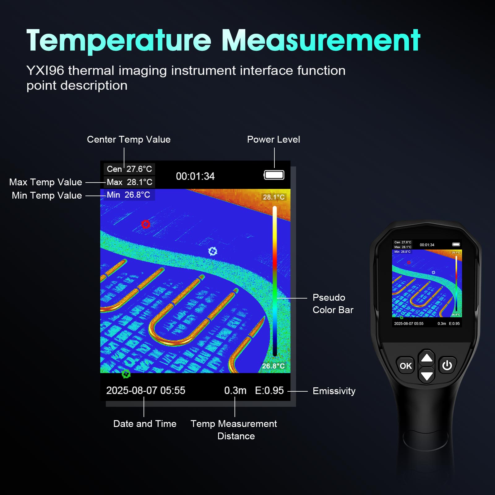 Kamera Termal, Termometer Infr - Thermal Imaging Camera Pcb Repair ulasan dan harga